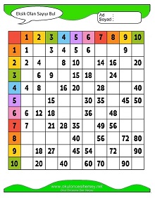 Eksik Sayıyı Bul Çalışma Sayfaları